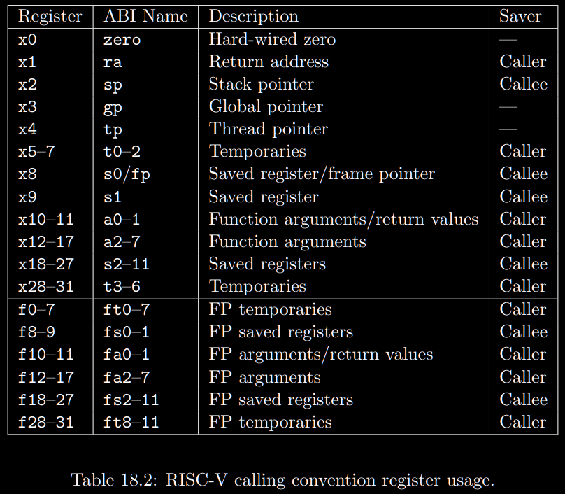 image-20251219122021981